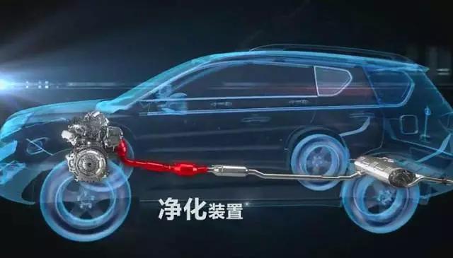 注意保护你的爱车没准已经被盯上,注意你的汽车正在泄露你的行踪