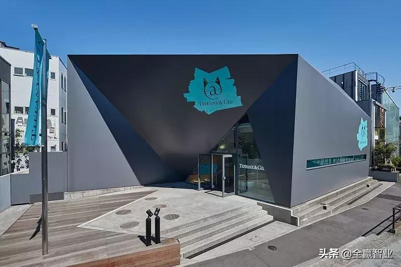 商业模式和创意概念,商业模式创新奶茶店