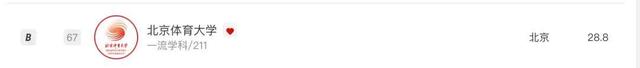 北体新闻学专业怎么样,2022北体考研新闻学