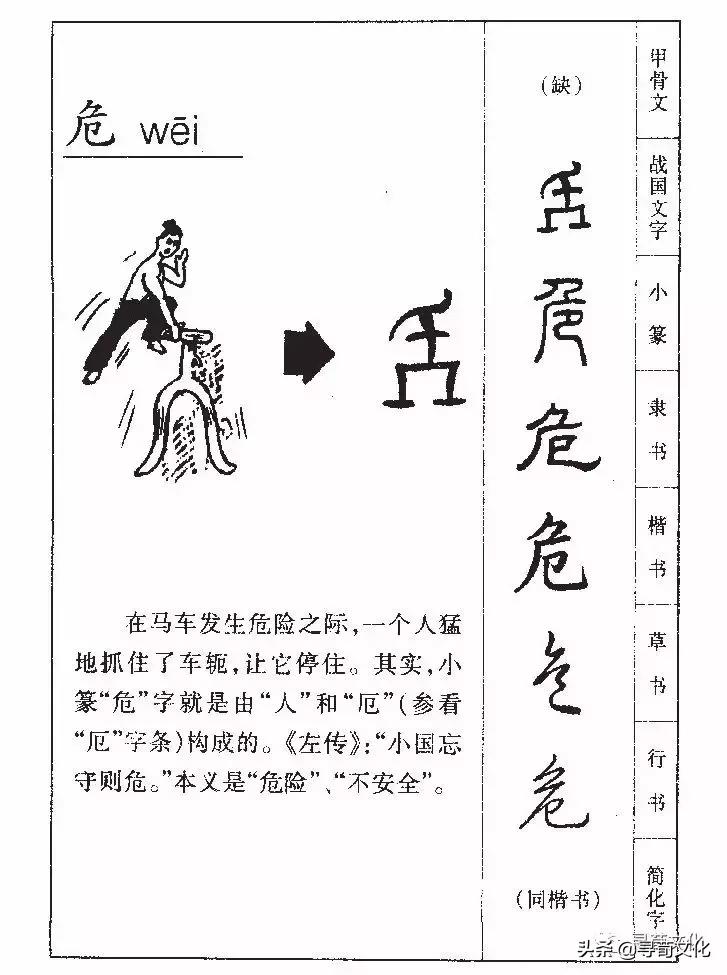 危汉字教学,危字书法