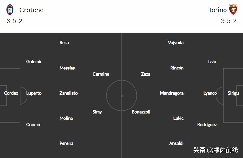 周日皇马对马竞,周日足球法甲