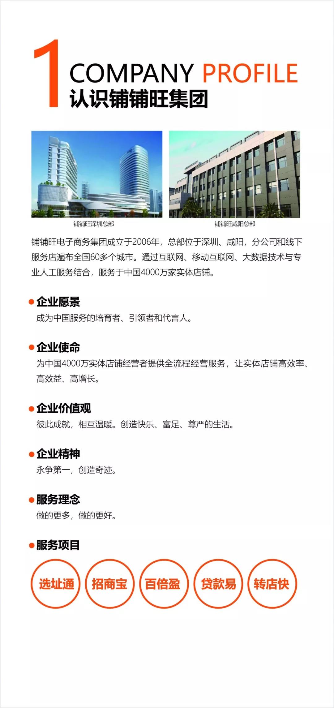 铺铺旺创始人,铺铺旺的盈利模式