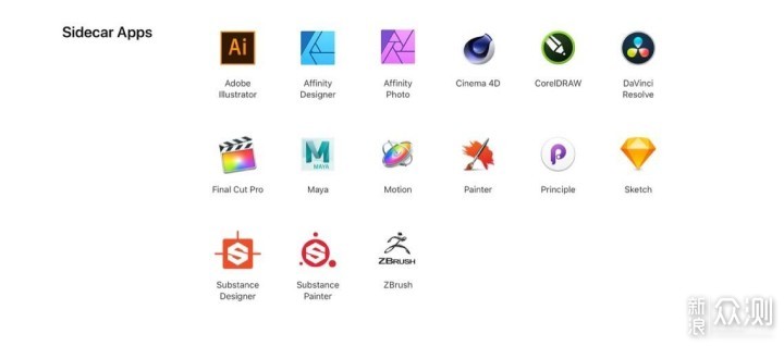 ipados是什么文件,ipados是最新款吗
