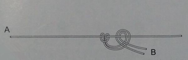 海钓pe各种线结打法,pe线海钓线结绑法