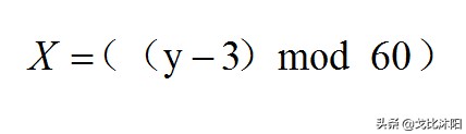 解读天干地支的秘密,容易懂的天干地支