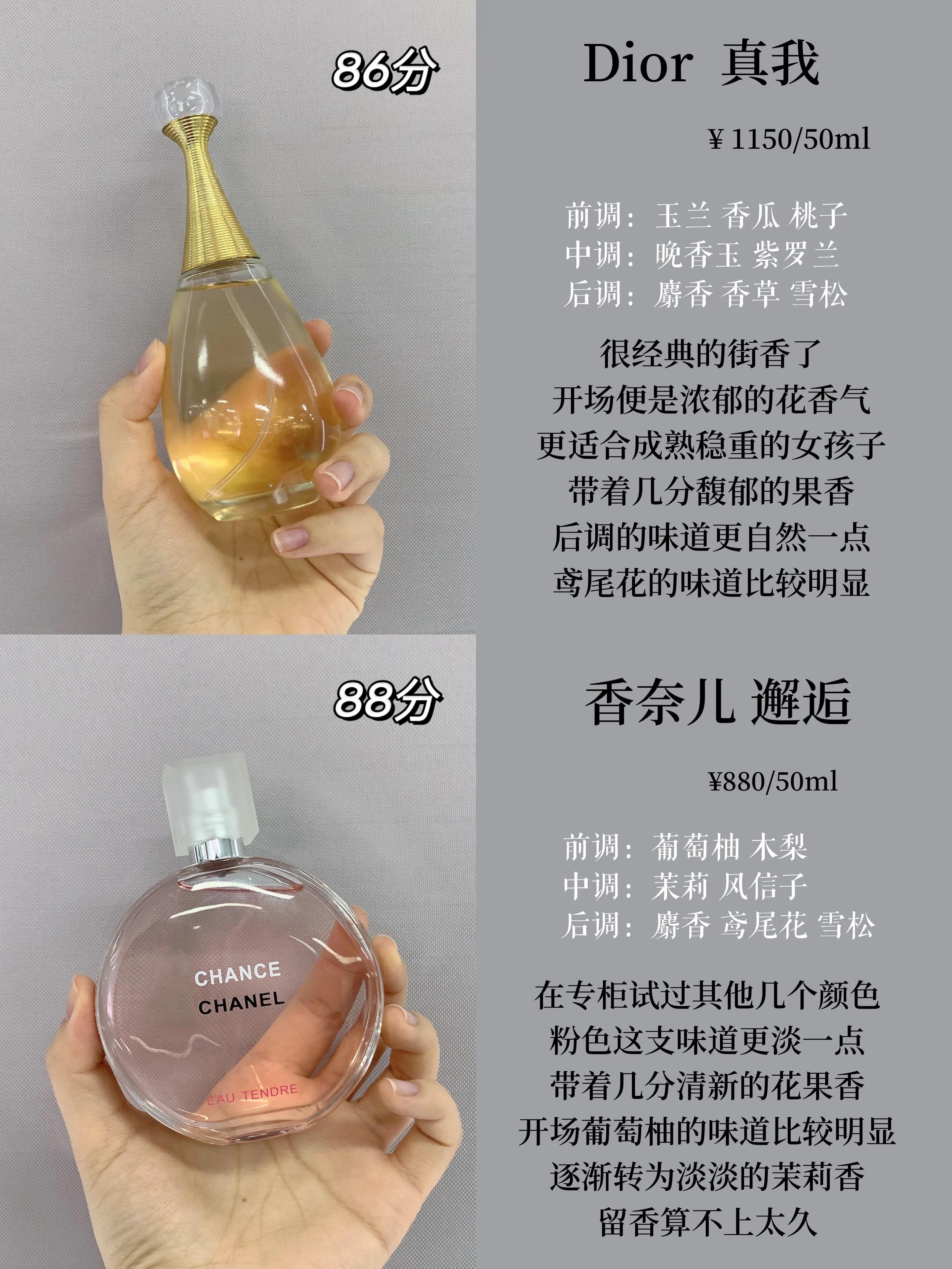 最值得入手的几款香水,十款最火香水测评