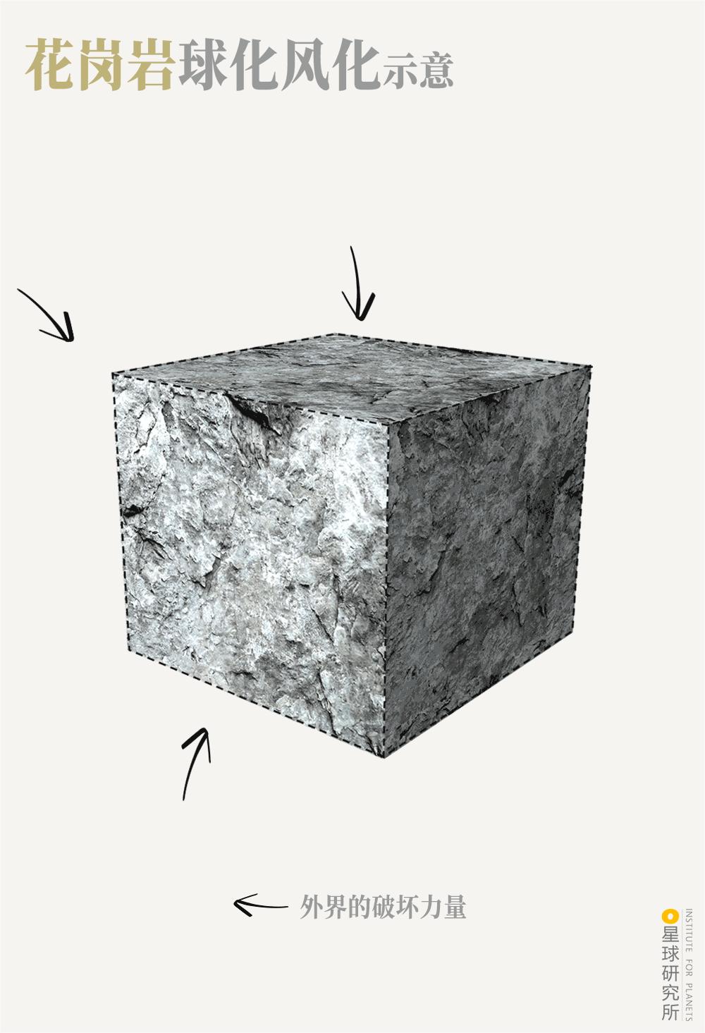 中国前十的自然风景,中国花岗岩风景