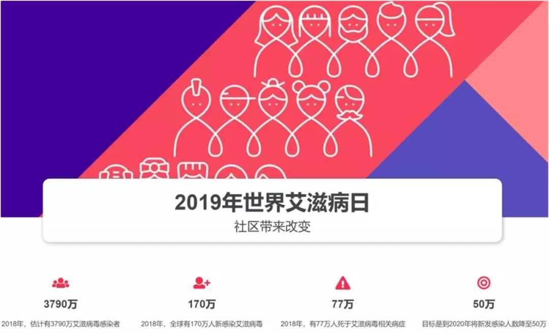 闃茶壘瀹d紶鍏辨姉鑹炬粙鍏变韩鍋ュ悍,杩炲煄鍏ㄦ皯鍙傛垬鍏遍槻鐤儏