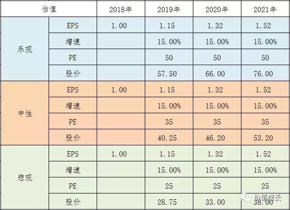 大浪淘金者,大浪淘进多少英雄梦