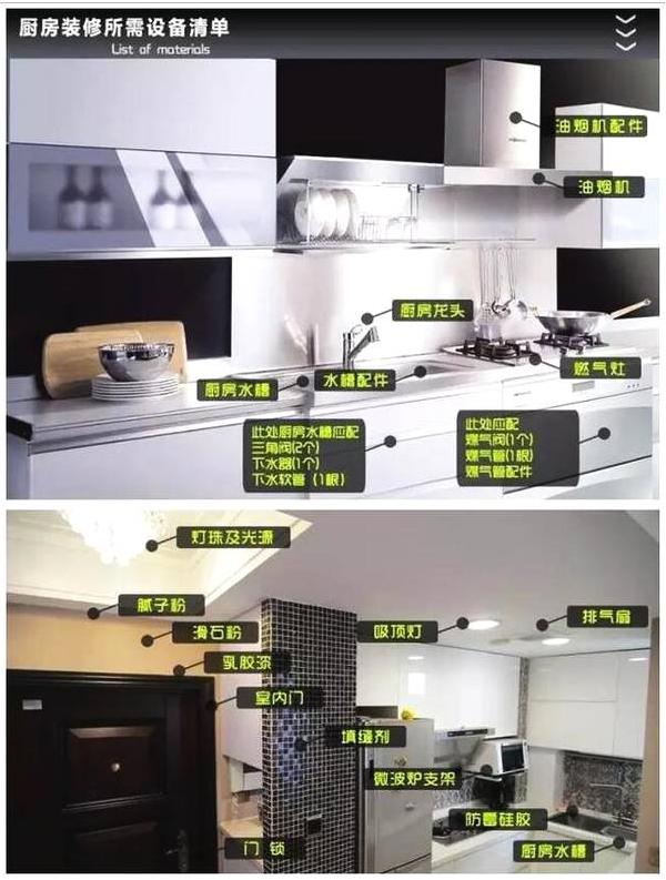 装修辅材必备品牌清单,家装半包辅材材料清单