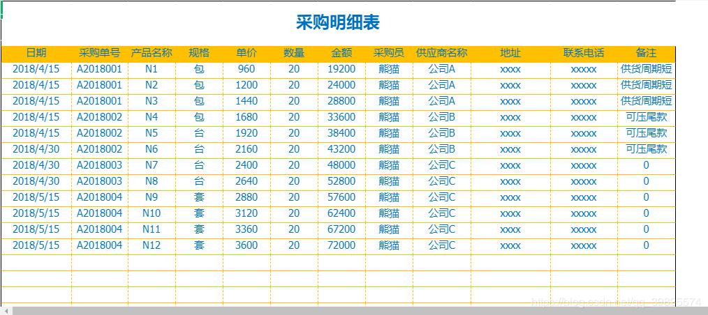 excel仓库进销存模板,进销存excel表格图片