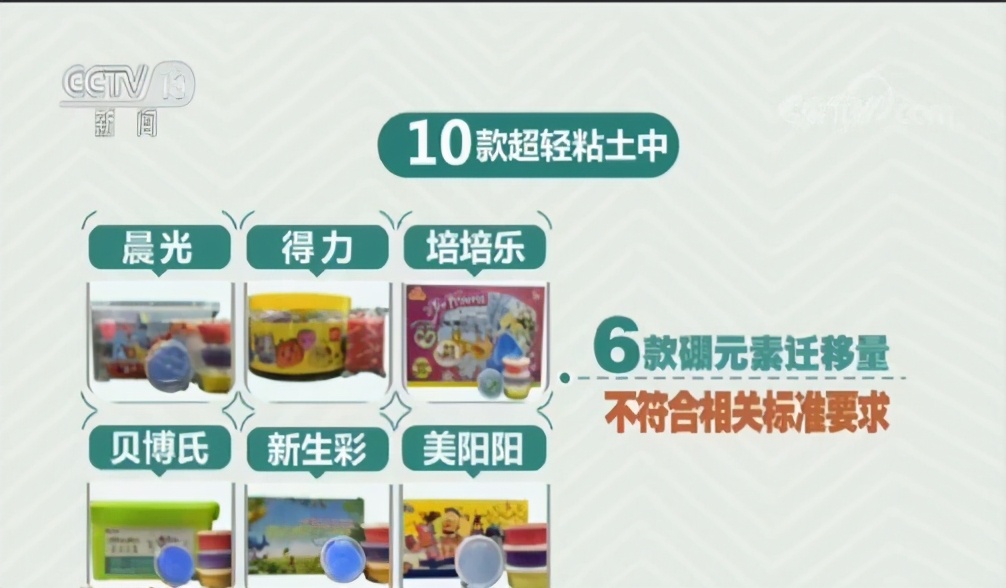 夺命五头鲨玩具,央视紧急曝光的夺命网红玩具