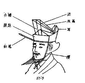 汉服是中国汉代的服饰吗,汉服仅指的是汉朝的服装吗
