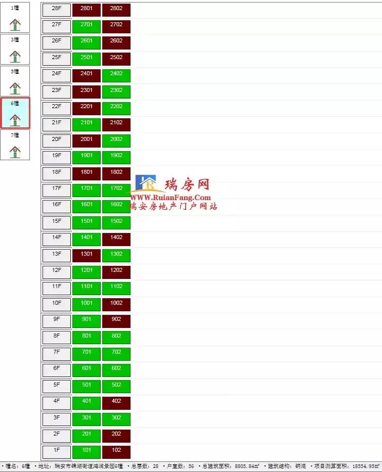 瑞安近期开盘的楼盘,瑞安楼盘最新开盘