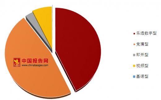 2023年美国彩票史上十大巨奖,美国开出148亿元全球最高彩票头奖