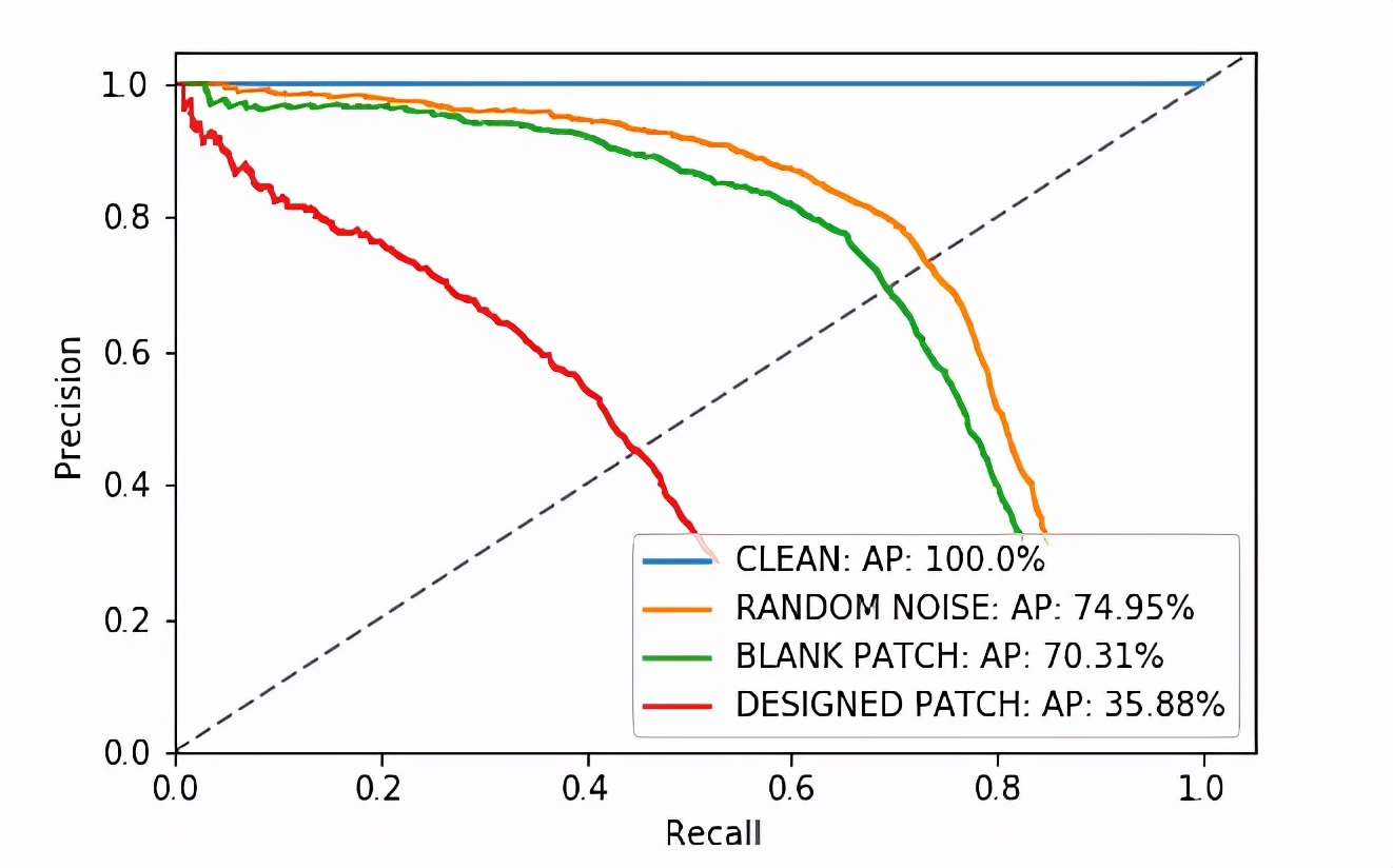 娓呭崕鍗氬＋娉勫瘑鍖楁枟瀵嗙爜,娓呭崕灏忓崥澹お闃宠兘娓╂劅鎺㈠ご