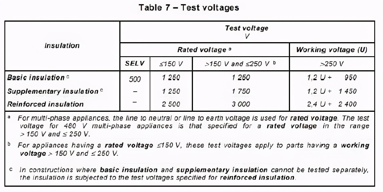 仓库验货员验货时需要注意什么 (电器验货员怎样验)