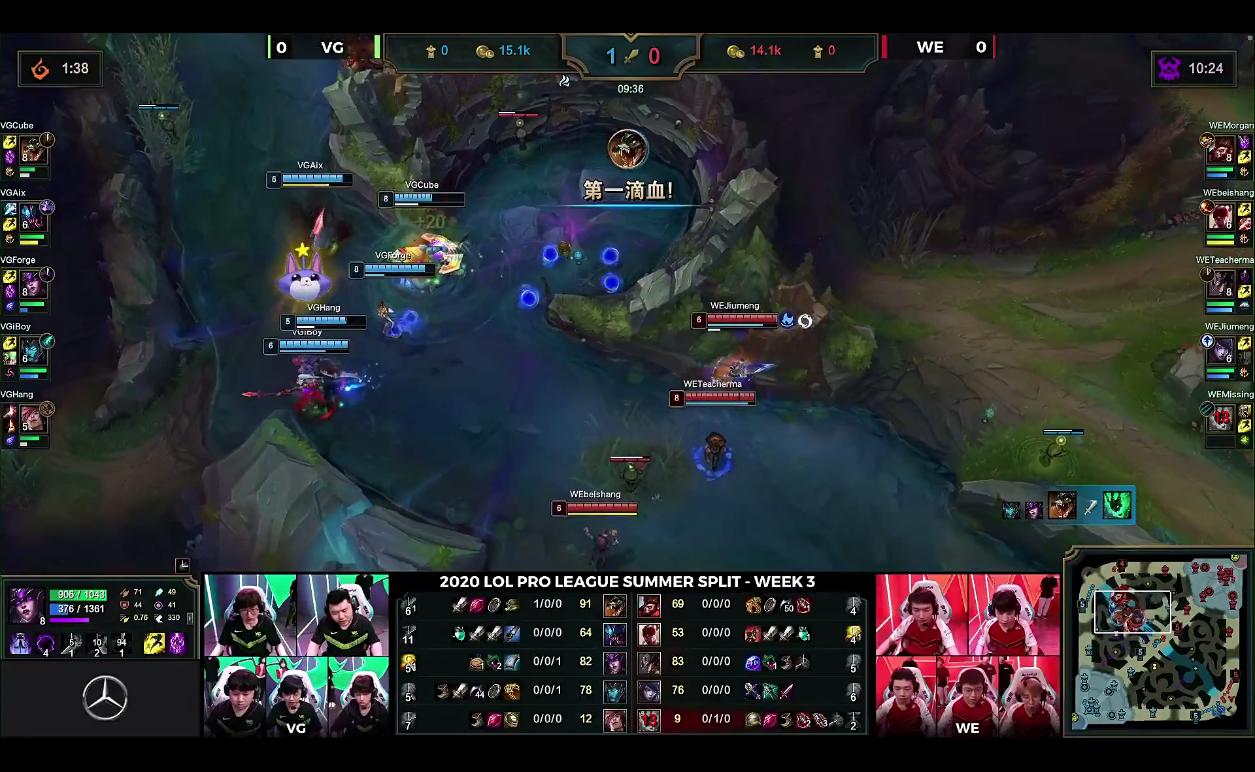 英雄联盟：四Ban中路尊重马老师，Forge惨遭针对，WE首局拿下VG