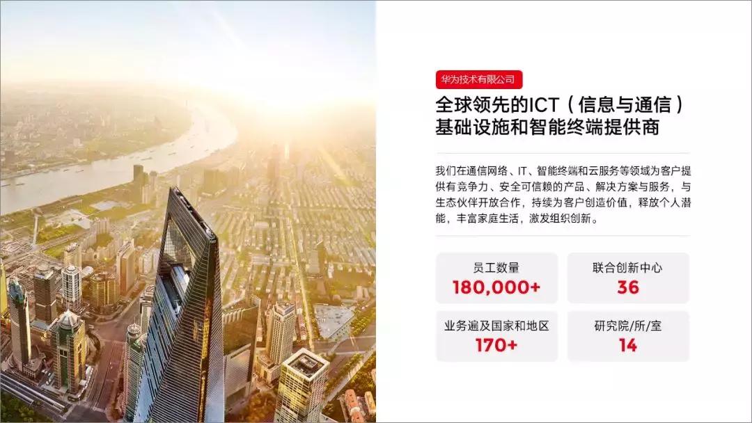 ppt页面字少怎么办,一页ppt要讲内容很多怎么处理