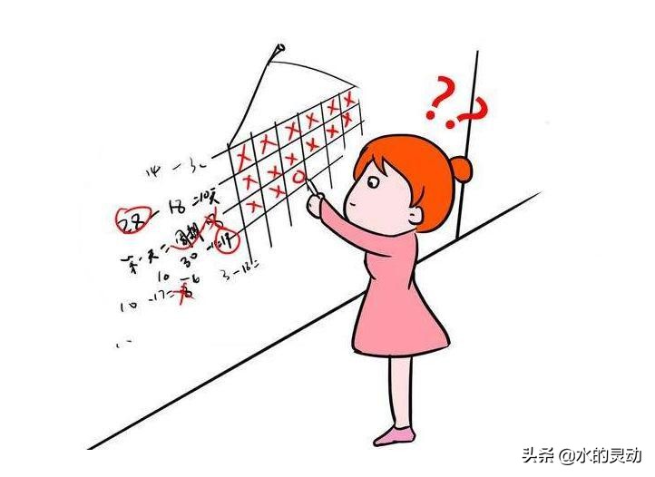 中医认为月经提前来是什么原因,中医说月经提前是什么原因