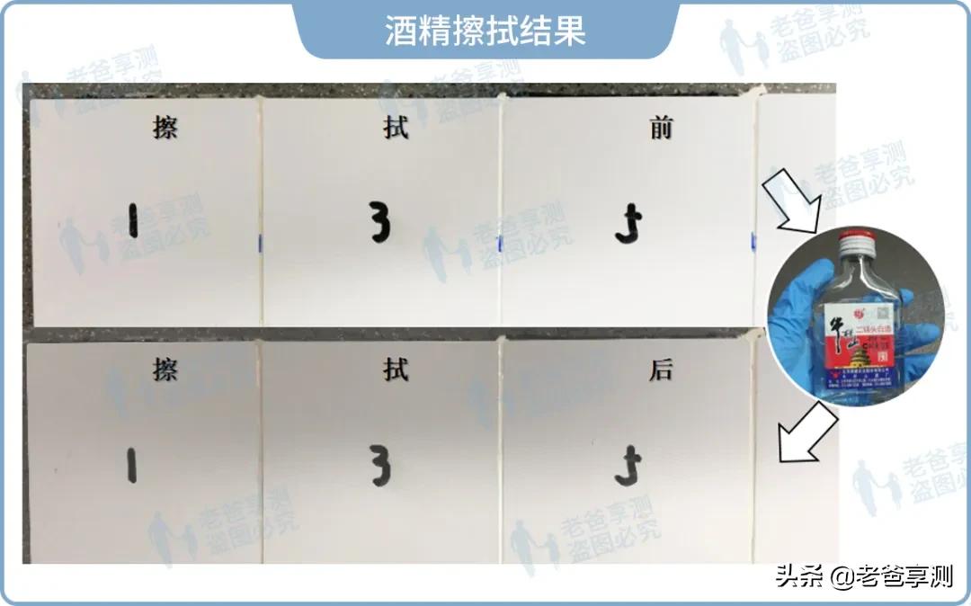 10大美缝剂价格,10大品牌美缝剂