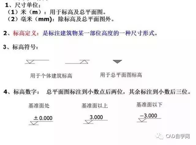 工程设计图纸识图入门教程,矿山工程图纸识图入门