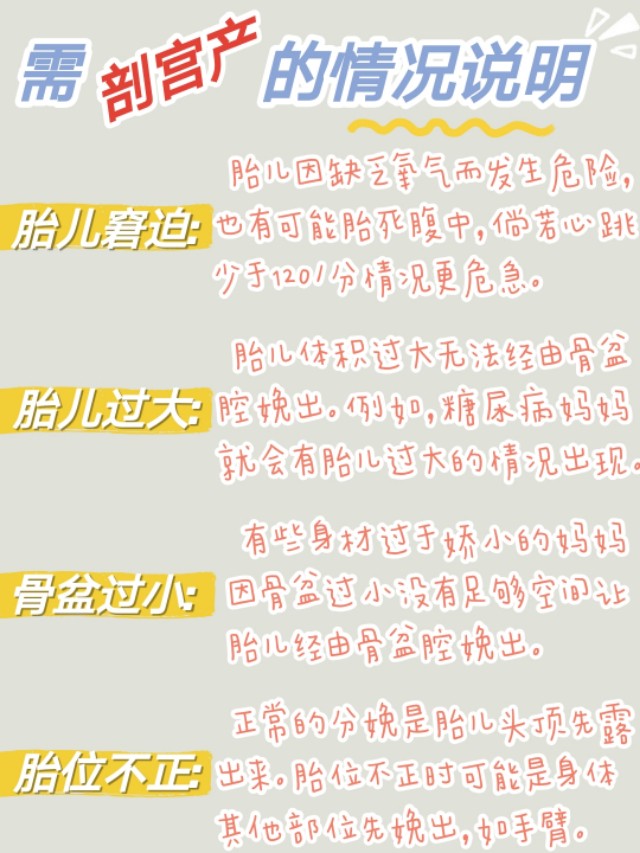 准妈妈必看的剖宫产及其他分娩方式?