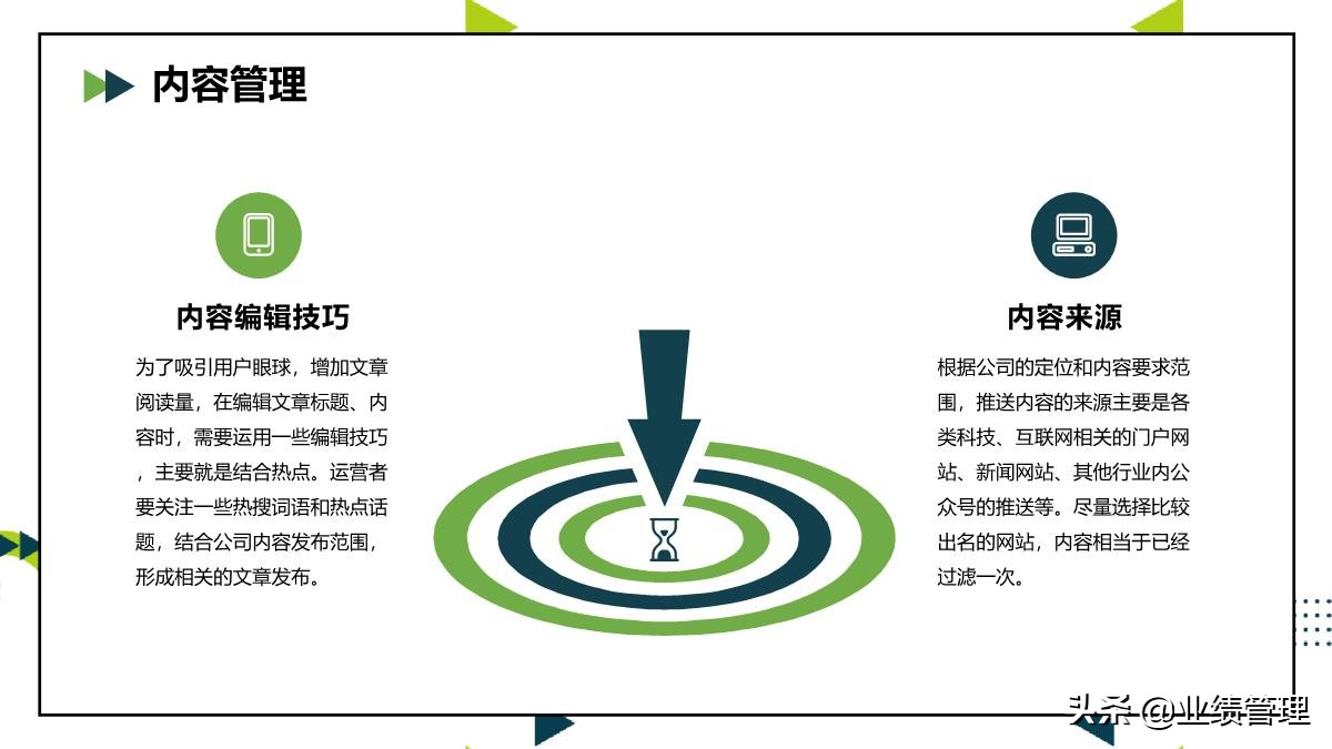 公众号代运营方案ppt,企业公众号运营方案策划