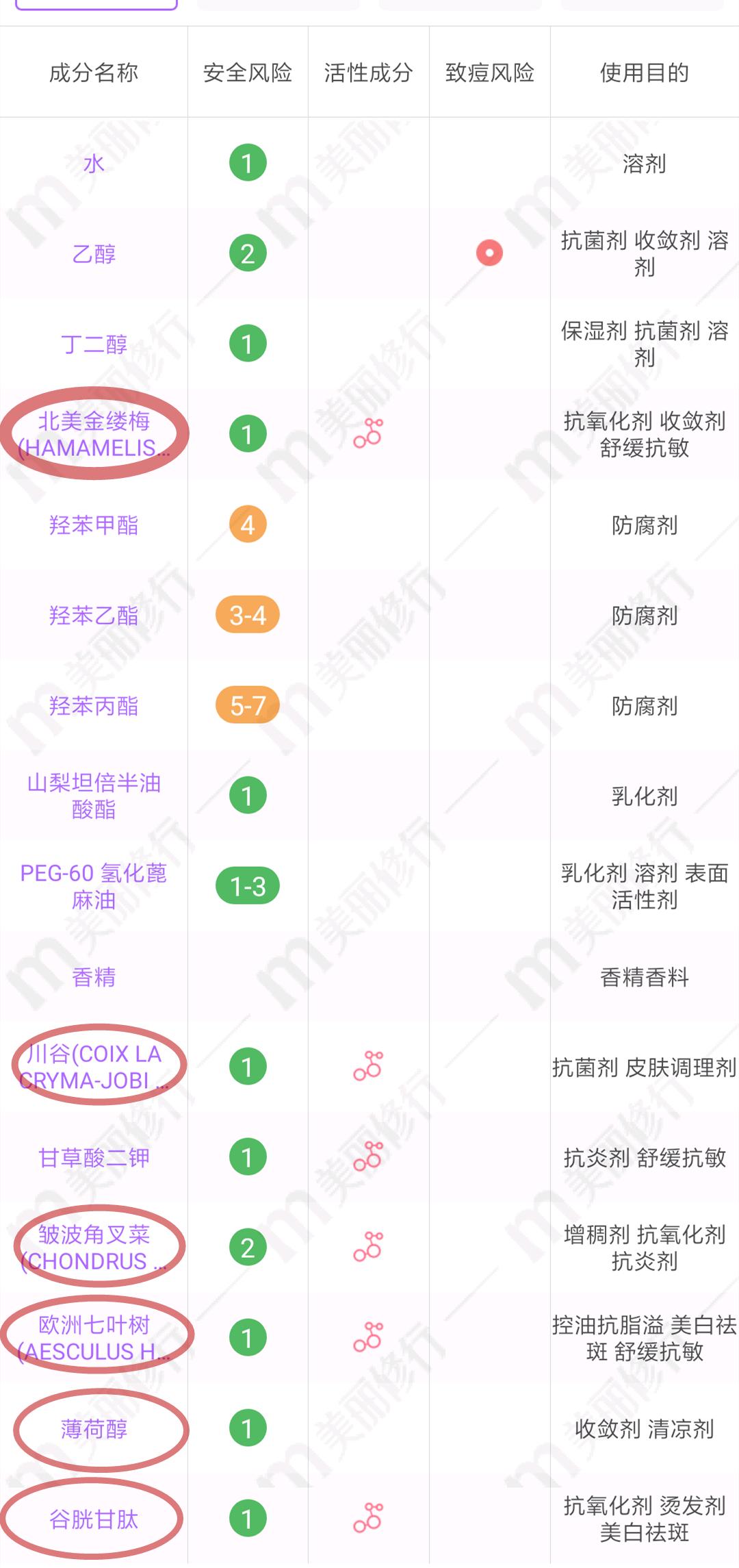 控油祛痘化妆水,化妆水补水保湿祛痘