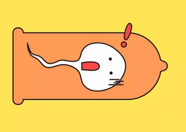 科普精子的几种死法