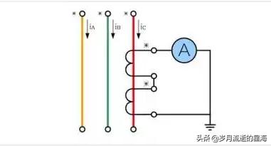 低压电工电流互感器接线考试,单相电表电流互感器正确接线