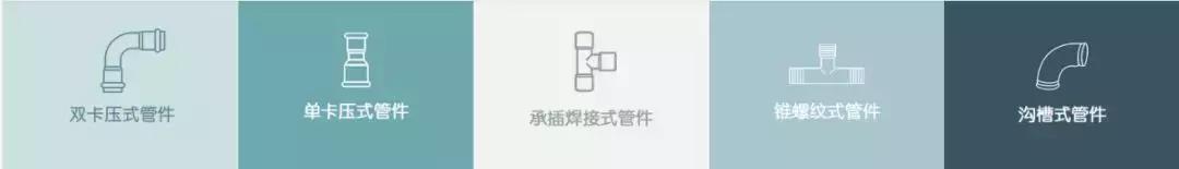 室内排水管有隐蔽工程吗,装修隐蔽工程水管安装注意事项