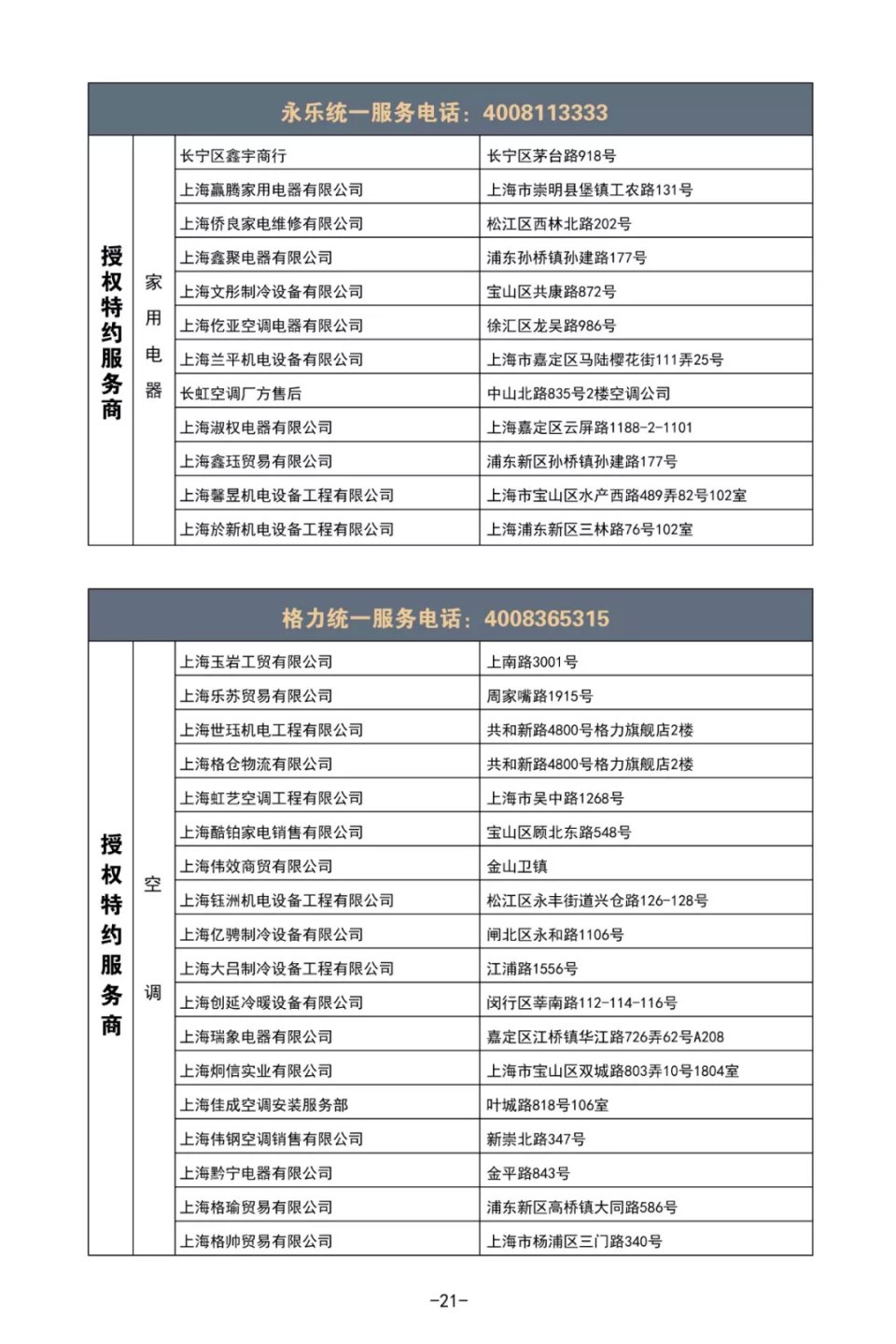 家电维修品牌,上海家电维修技术培训机构排名