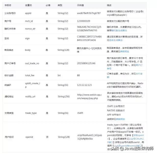微信公众号支付,个人微信公众号支付功能