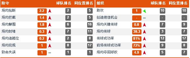 鲁能球员刘洋简介,鲁能刘洋一帆风顺