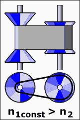 汽车结构件基本知识图解,汽车结构和工作原理讲析