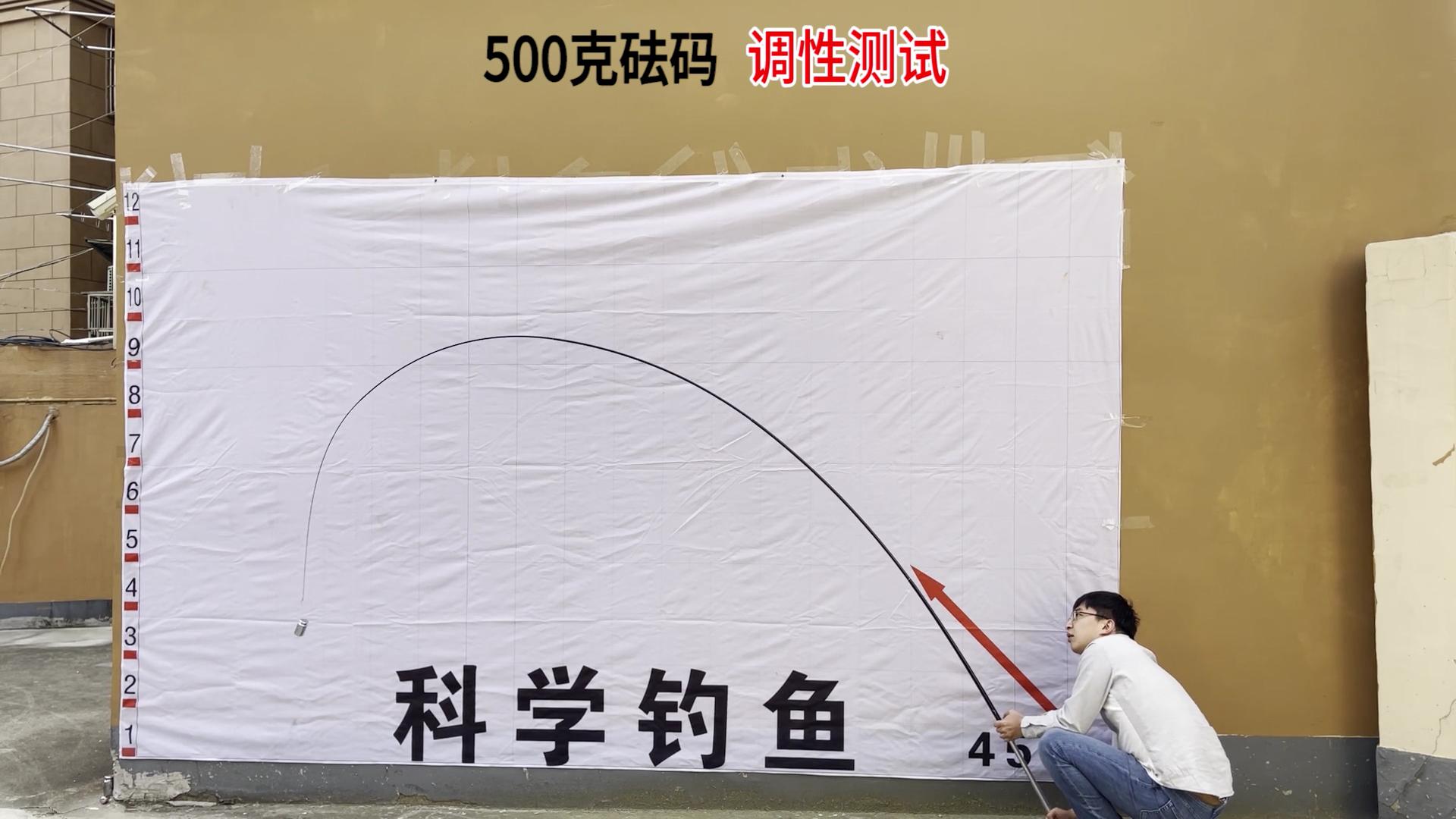 有必要入手一根3.0米的鱼竿吗,用几十块钱的鱼竿丢人吗