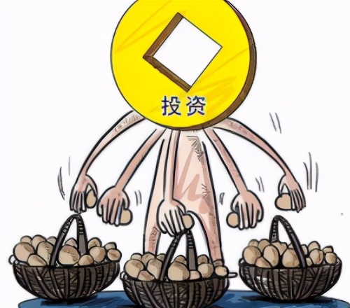 理解投资最好的方法,怎么才能学好投资学