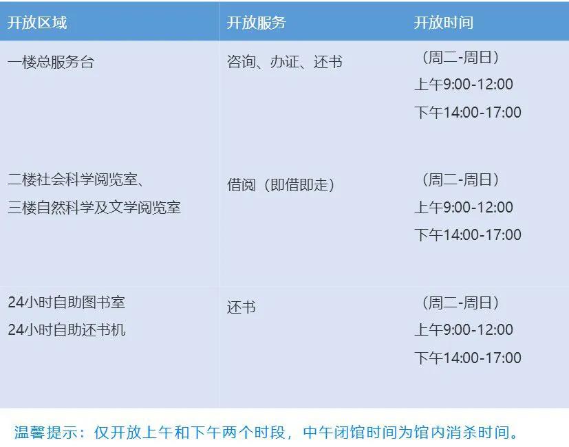 暑假深圳好玩的地方推荐,暑假深圳免费好玩的地方推荐