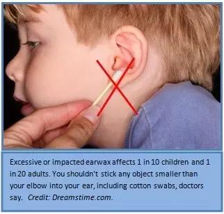 用棉签掏耳朵的危害动画,用棉签掏耳朵对身体有害吗