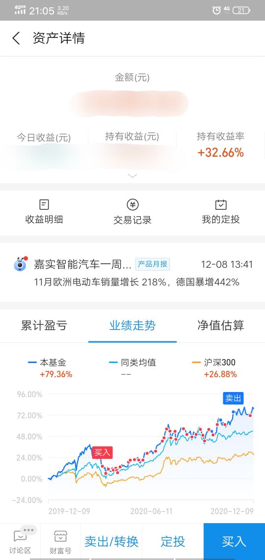 什么是基金定投理财,力哥说理财基金定投