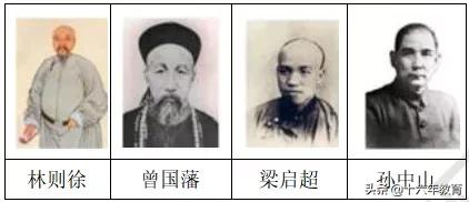 高考历史必背知识点辛亥革命,辛亥革命历史中考题