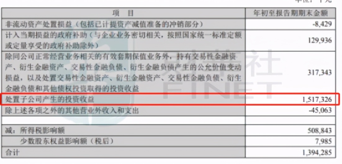 苏宁停牌谁来拯救张近东,苏宁张近东复盘