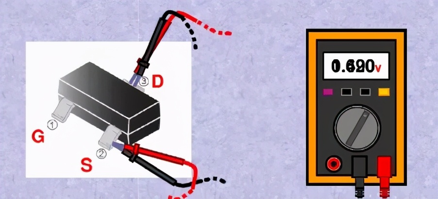 如何认识mos管这样的总结很好理解,mos管通俗易懂介绍