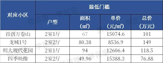武侯区两自一包教育改革,两自一包改革最新消息