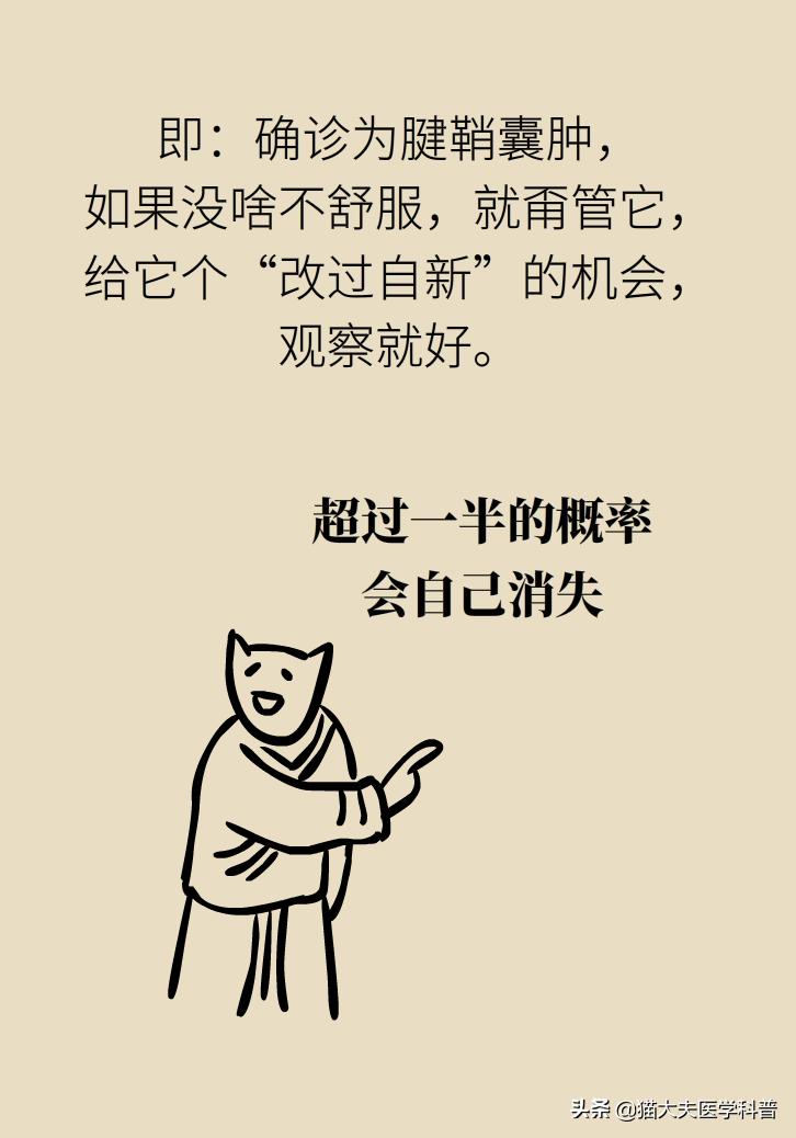 手腕长腱鞘囊肿,手腕上有个凸起的包腱鞘囊肿