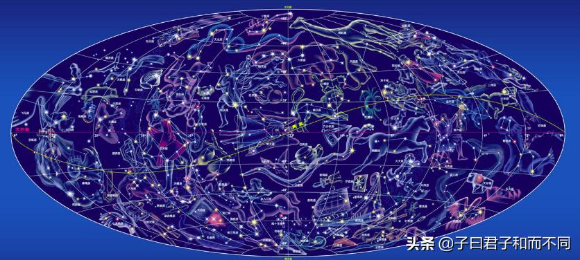 漫游宇宙星球,漫游宇宙中