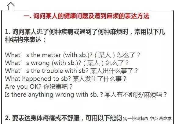 初中英语课前预习方法与技巧,初中英语必背260个知识点
