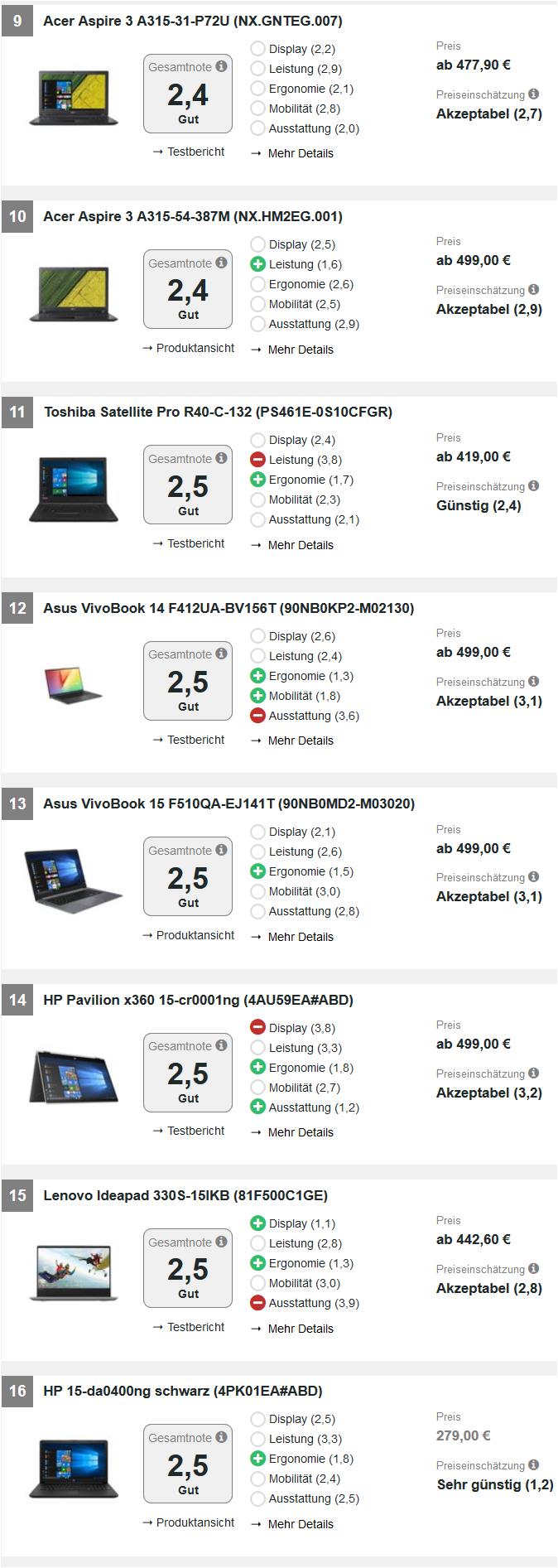 联想低端机怎么样,联想低端机