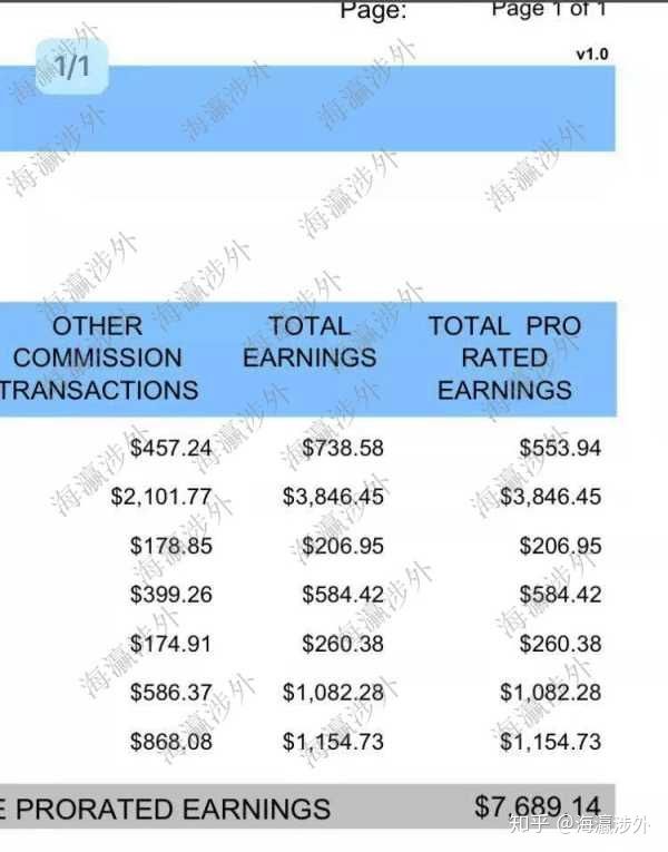 学护理除了医院还可以去哪,学护士不想当护士有什么出路